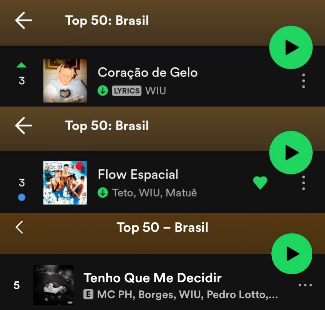 Após emplacar novo hit, WIU se torna o rapper com mais músicas no TOP 5 no Spotify  Brasil em 2023. - Greyce Matias